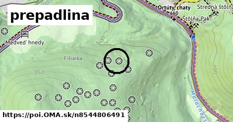 prepadlina