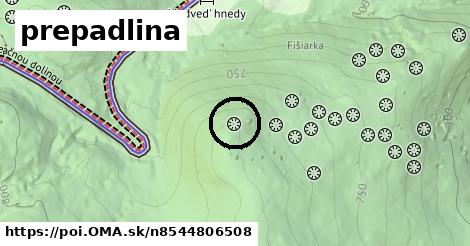 prepadlina
