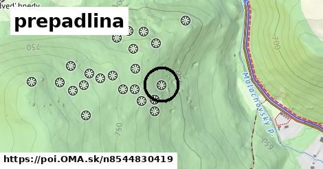 prepadlina