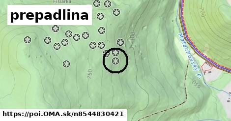 prepadlina