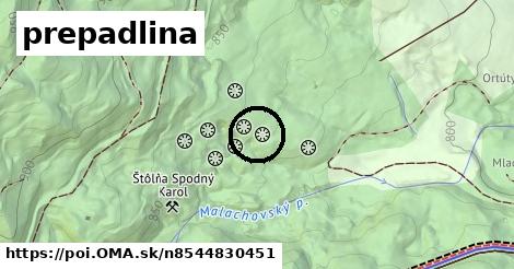 prepadlina