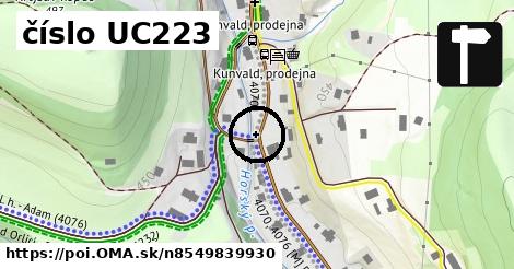 číslo UC223