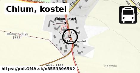 Chlum, kostel