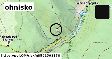 ohnisko