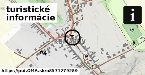 turistické informácie