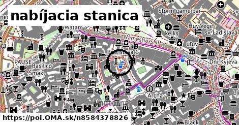 nabíjacia stanica