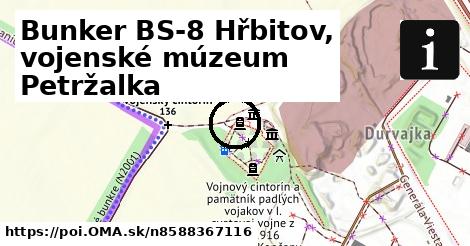 Bunker BS-8 Hřbitov, vojenské múzeum Petržalka