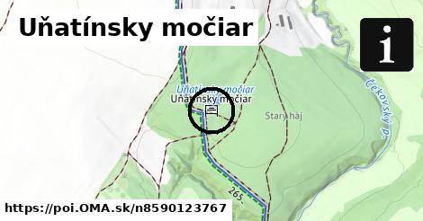 Uňatínsky močiar