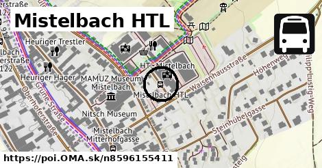 Mistelbach HTL