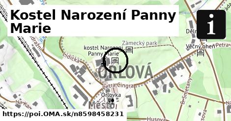 Kostel Narození Panny Marie