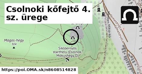 Csolnoki kőfejtő 4. sz. ürege