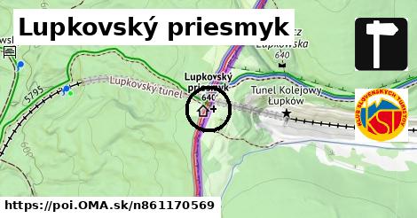 Lupkovský priesmyk