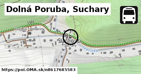 Dolná Poruba, Suchary