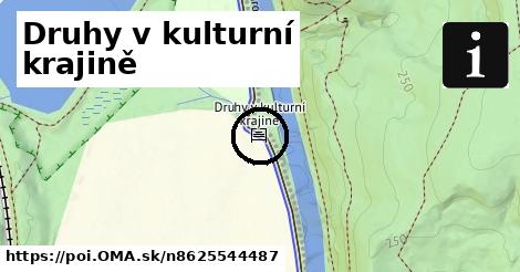 Druhy v kulturní krajině