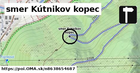 smer Kútnikov kopec