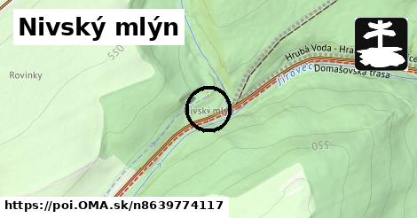 Nivský mlýn