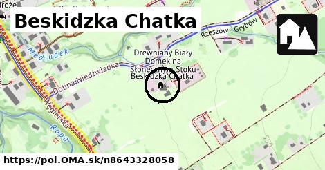 Beskidzka Chatka