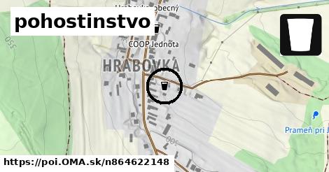 pohostinstvo