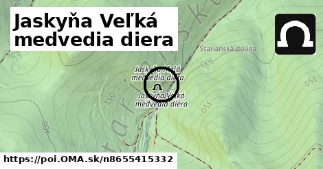 Jaskyňa Veľká medvedia diera