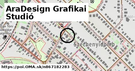 AraDesign Grafikai Studió