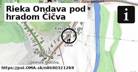 Rieka Ondava pod hradom Čičva