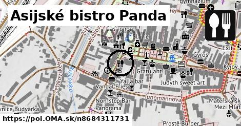 Asijské bistro Panda