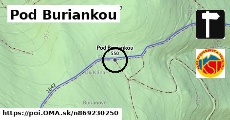 Pod Buriankou