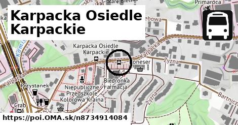 Karpacka Osiedle Karpackie