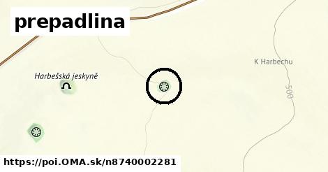 prepadlina