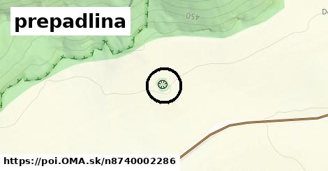 prepadlina