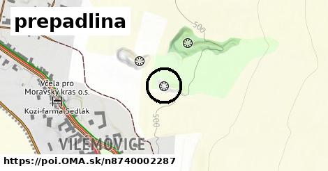 prepadlina