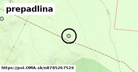 prepadlina