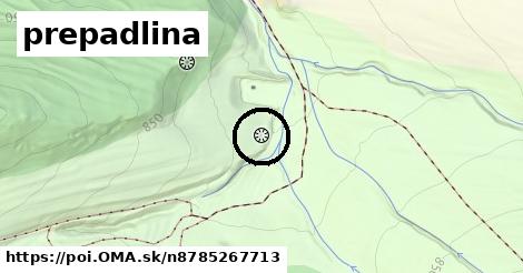 prepadlina