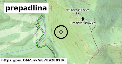 prepadlina