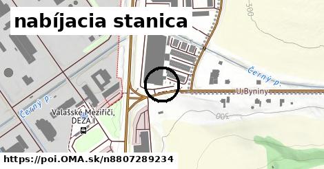 nabíjacia stanica