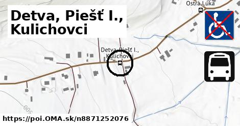 Detva, Piešť I., Kulichovci