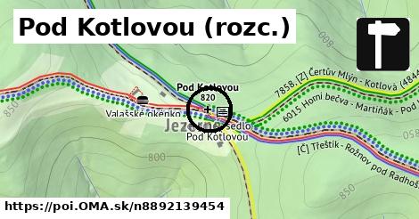 Pod Kotlovou (rozc.)