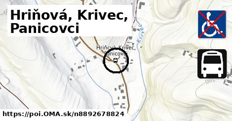 Hriňová, Krivec, Panicovci