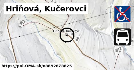 Hriňová, Kučerovci