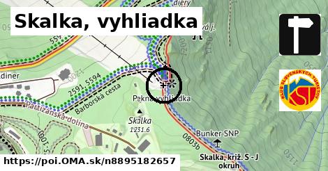 Skalka, vyhliadka