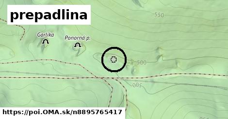 prepadlina