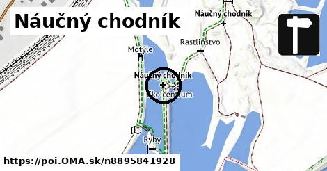 Náučný chodník