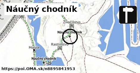 Náučný chodník