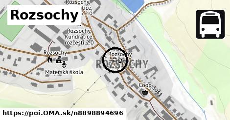 Rozsochy