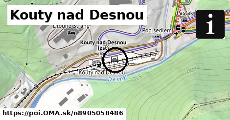 Kouty nad Desnou