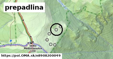 prepadlina