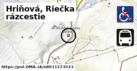 Hriňová, Riečka rázcestie