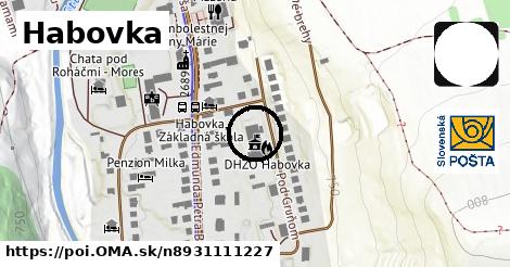 Habovka