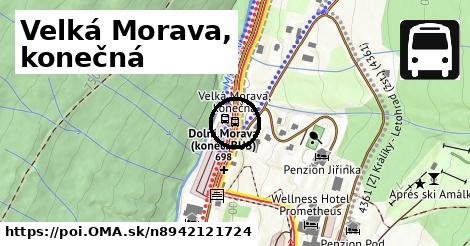 Velká Morava, konečná