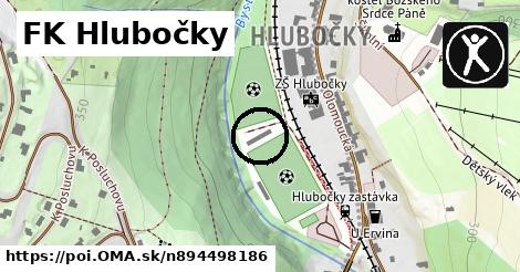 FK Hlubočky